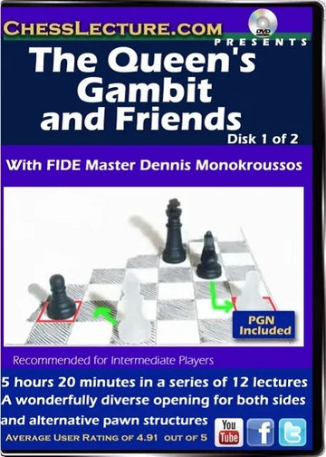 The Queen's Gambit and Friends V1 front