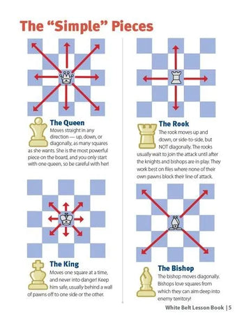 Coach Jay's Chess Academy - #1 White Belt Lessons