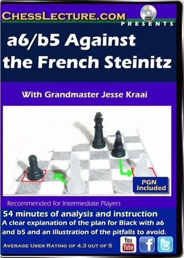 a6 b5 Against the French Steinitz. Front