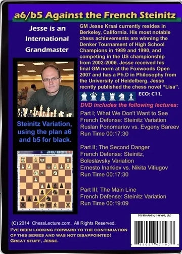 a6 b5 Against the French Steinitz.Back