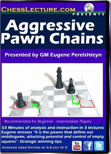 Aggressive Pawn Chains Front