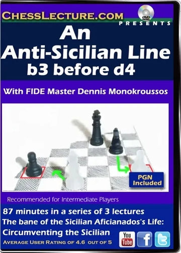 An Anti-Sicilian Line- b3 before d4 Front
