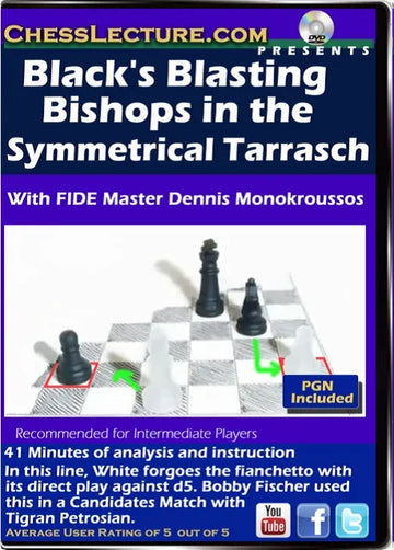Black's Blasting Bishops in the Symmetrical Tarrasch Front