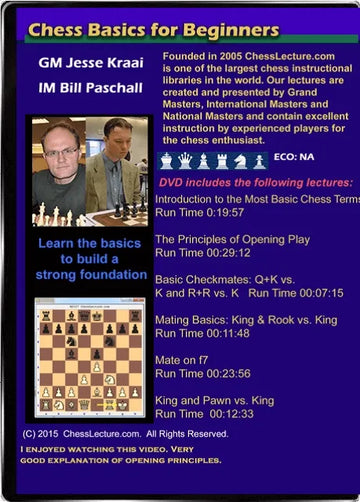 Chess Basics for Beginners - Chess Lecture - Volume 133