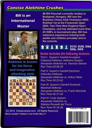 Concise Alekhine Crushes Back