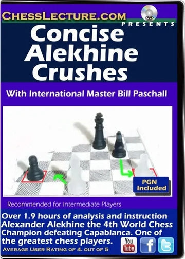 Concise Alekhine Crushes Front