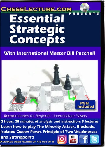 Essential Strategic Concepts EDVD Front