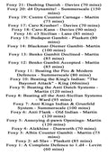 The Complete Foxy Openings on DVD - VOLUMES 1-187 PLUS KASPAROV AND KARPOV! - 9 DVDs