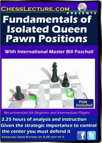 Fundamentals of Isolated Queen Pawn Positions Front