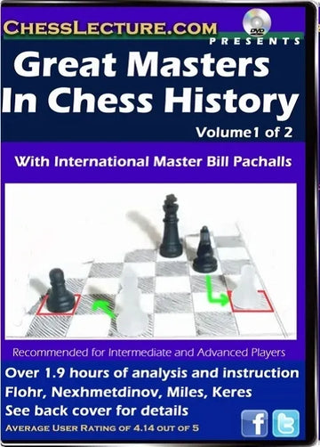 Great Masters in Chess History V2 front