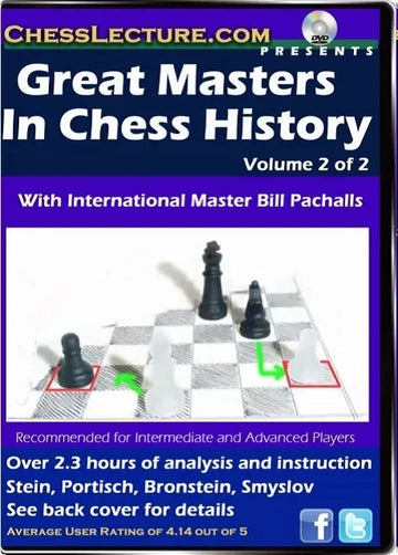Great Masters in Chess History V1 front