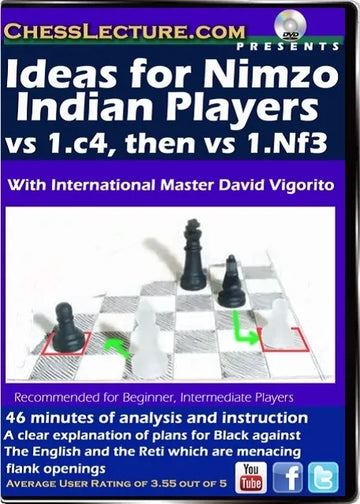 Ideas for Nimzo Indian Players vs 1.c4, then 1.Nf3 Front