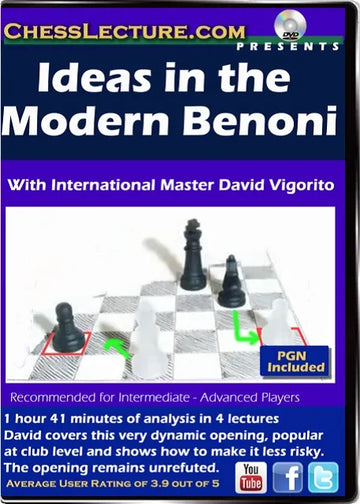 Ideas in the Modern Benoni Front