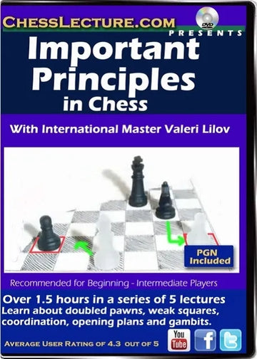 Important Principals in Chess Front