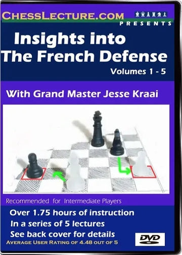 Insights into the french defense front