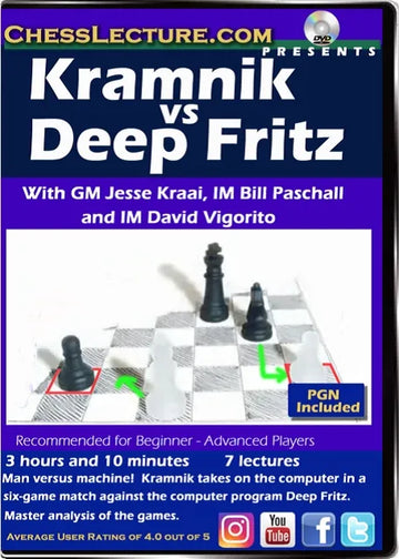 Kramnik vs Deep Fritz Front 