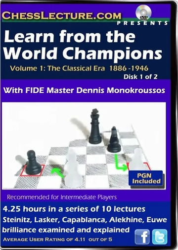 Learn from the World Champions V1 Front