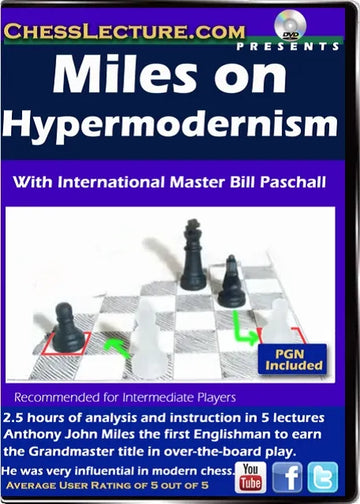 Miles on Hypermodernism Front