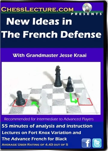New Ideas in The French Defense Front