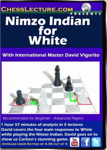 Nimzo Indian for White Front