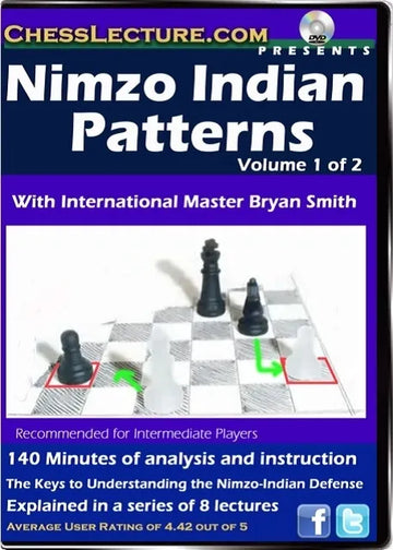 Nimzo Indian Patterns V1 Front