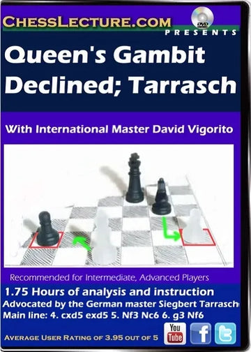Queen's Gambit Declined; Tarrasch Front