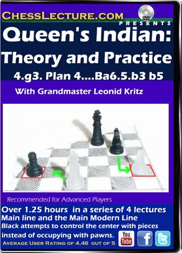 Queen's Indian - Theory and Practice Front