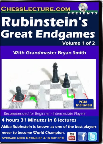 Rubinstein's Great Endgames V2 Front