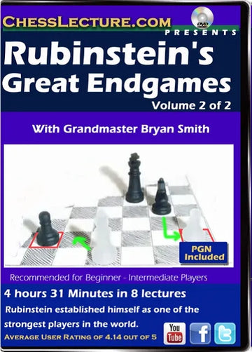 Rubinstein's Great Endgames V1 Front