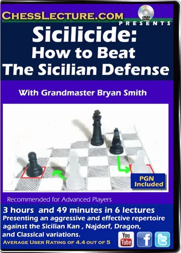 Sicilicide: How to Beat the Sicilian Defense Front