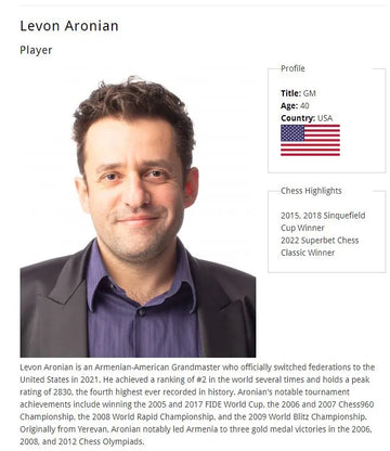The 2023 Sinquefield Cup Official Series Chess Pieces - DGT-Enabled