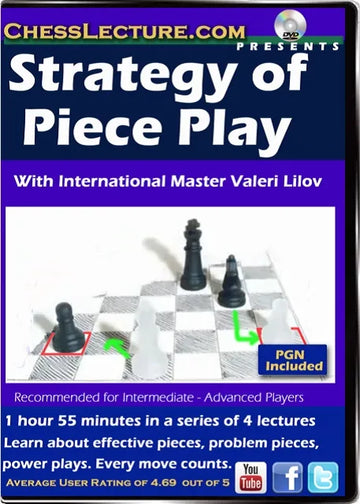 Strategy of Piece Play Front