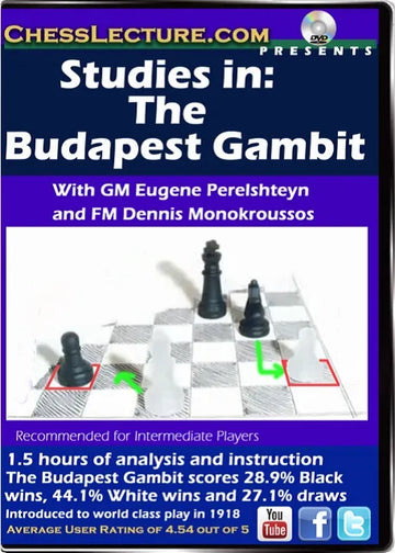 Studies in The Budapest Gambit Front