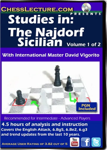 Studies in: The Najdorf Sicilian V1 Front