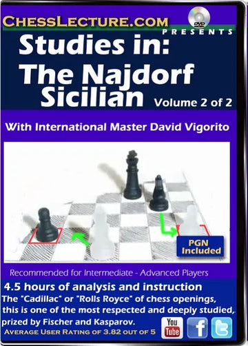 Studies in: The Najdorf Sicilian V2 Front