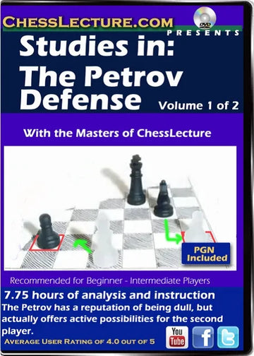 Studies in: The Petrov Defense V2 Front