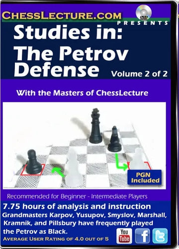 Studies in: The Petrov Defense V1 Front