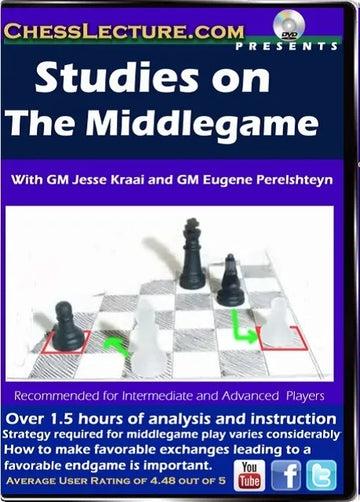 Studies on The Middlegame Front