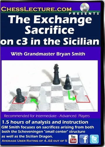 The Exchange Sacrifice on c3 in the Sicilian Front