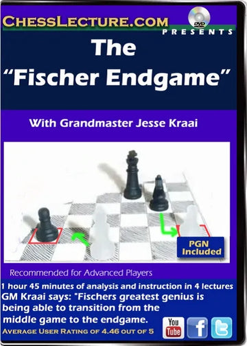 The Fischer Endgame Front