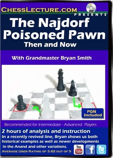 The Najdorf Poisoned Pawn Then and Now  Front