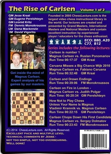 The Rise of Carlsen V1 Back