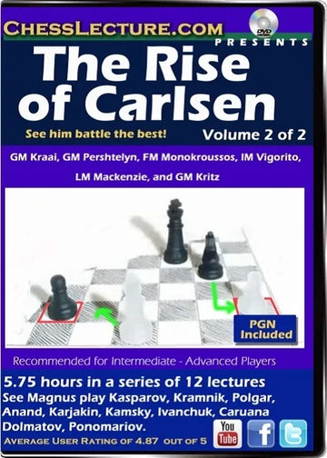 The Rise of Carlsen V2 Front