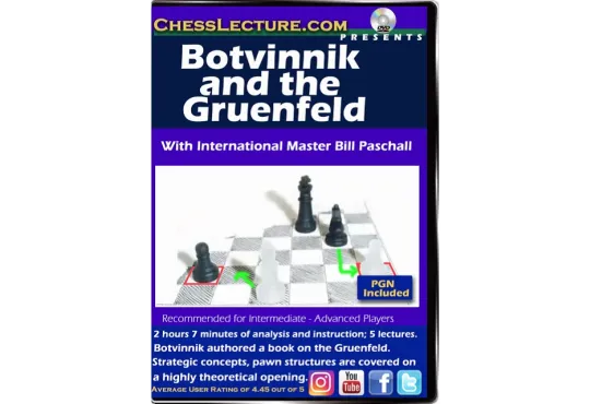 Botvinnik and the Gruenfeld Front