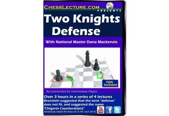 Two Knights Defense Front