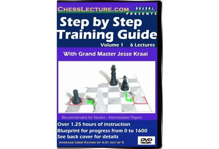 Mastering the Game: A Beginner's Guide to Playing Chess