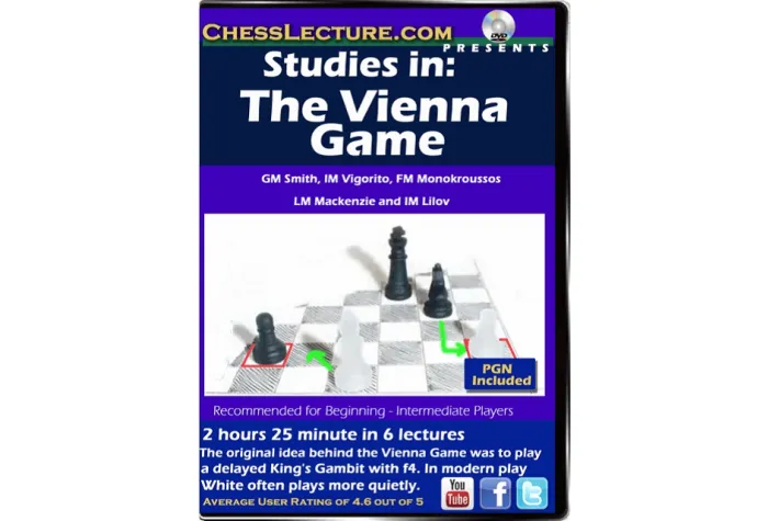 Vienna Game - Chess Openings 