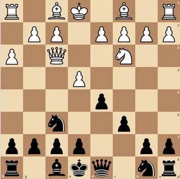 Caro-Kann Defense, Rating Chess Openings Pt. 13, #chess #chesstok #c